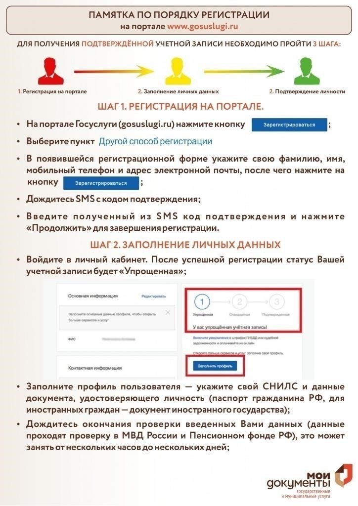 Шаг 2: Заполните личную информацию