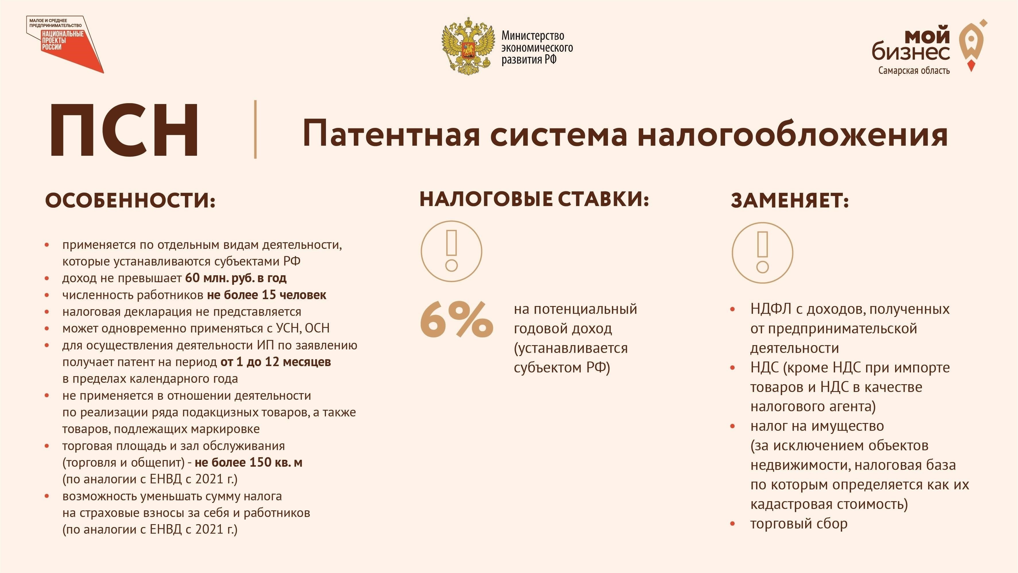 Как рассчитать свои налоговые обязательства в рамках патентной системы