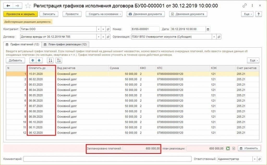 Неправильное отражение арендных платежей