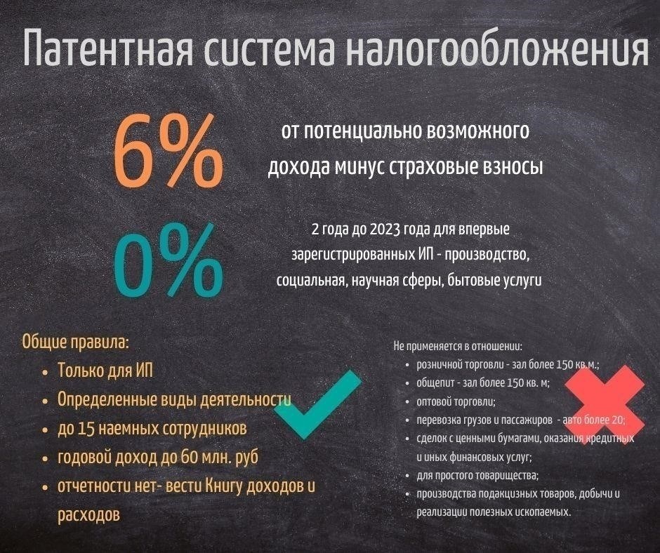Распространенные ошибки при внедрении системы патентного налогообложения