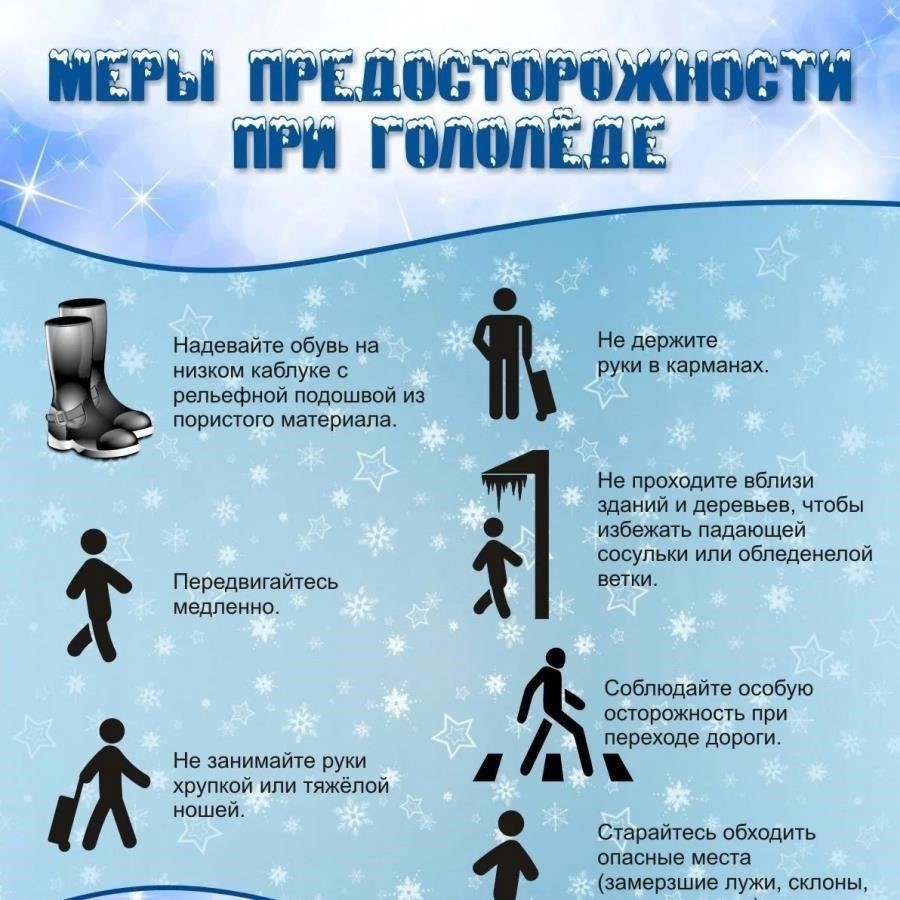 Чрезвычайные меры и поддержка пострадавших жителей