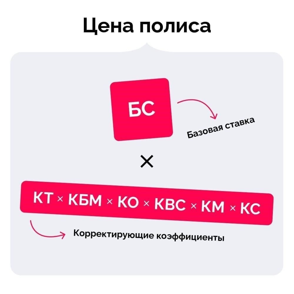 Что означает КТ в страховании ОСАГО?