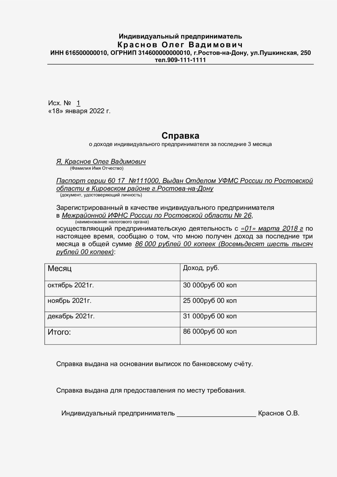 Должны ли индивидуальные предприниматели, находящиеся на патентной схеме, подавать нулевые декларации?