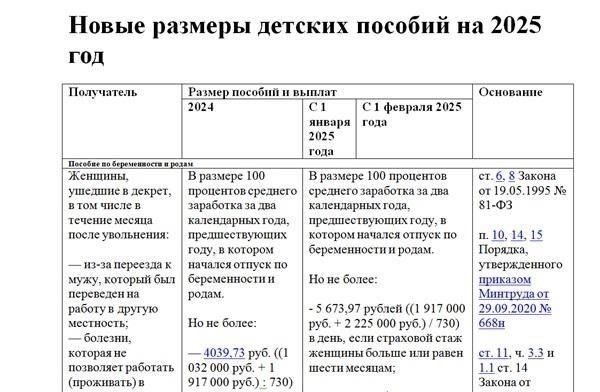 Изменения в критериях права на получение социальных пособий