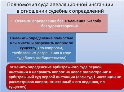 Изменения в основаниях для кассации по административным делам