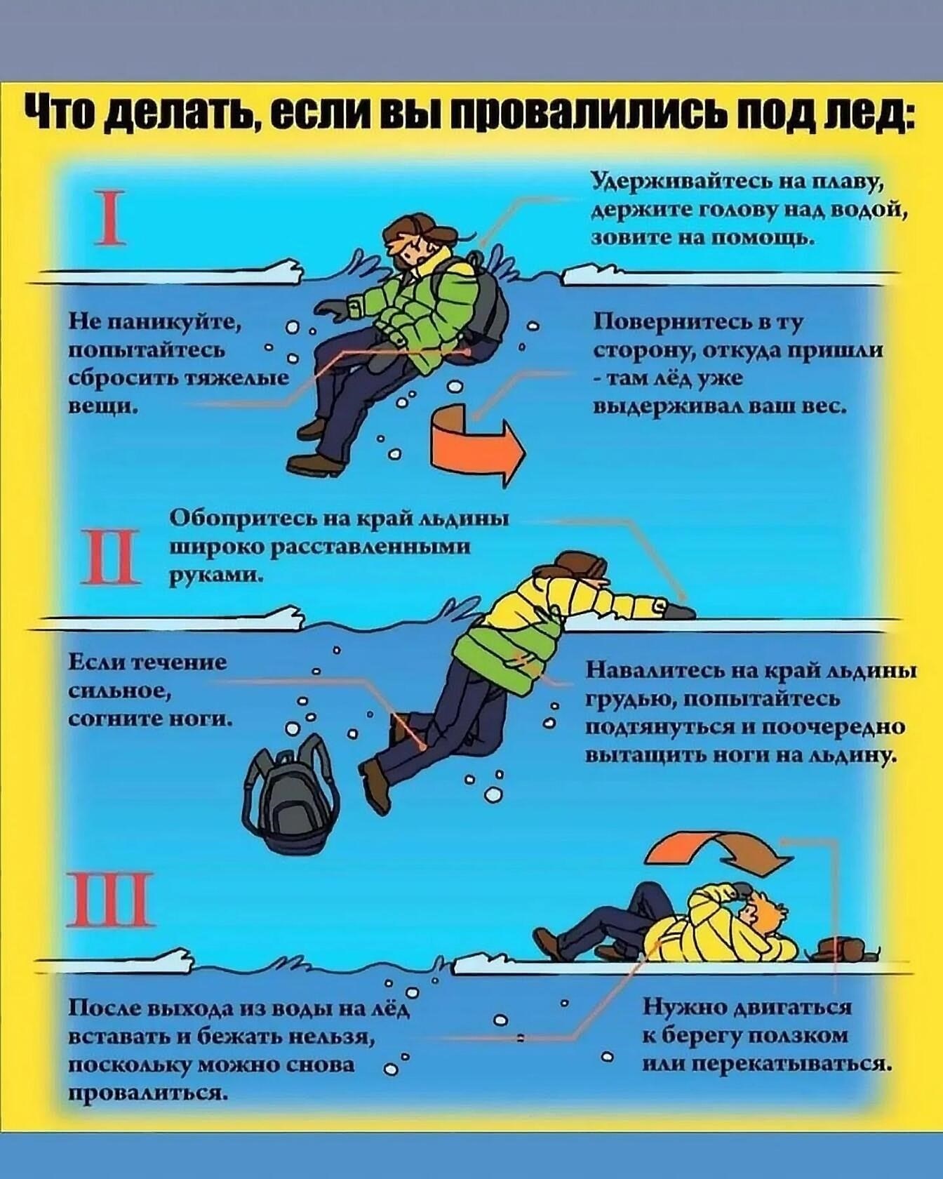 Как долго продлится перерыв в подаче воды в пострадавших районах?