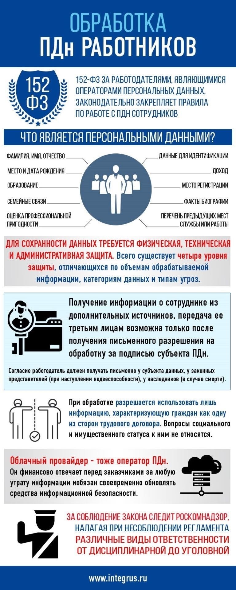Как использовать услуги третьих лиц для достижения максимальных результатов