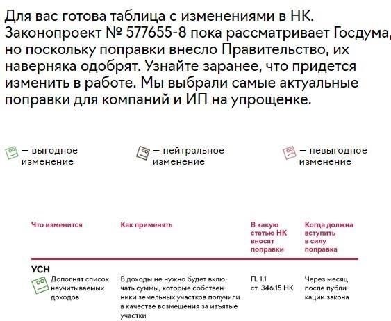 Как проверить, вовремя ли вы подали отчет за 2 квартал 2015 года
