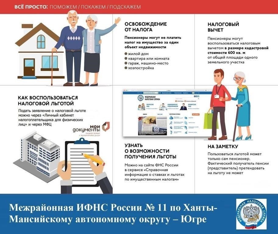 Как воспользоваться льготами по транспортному налогу и кто на них претендует