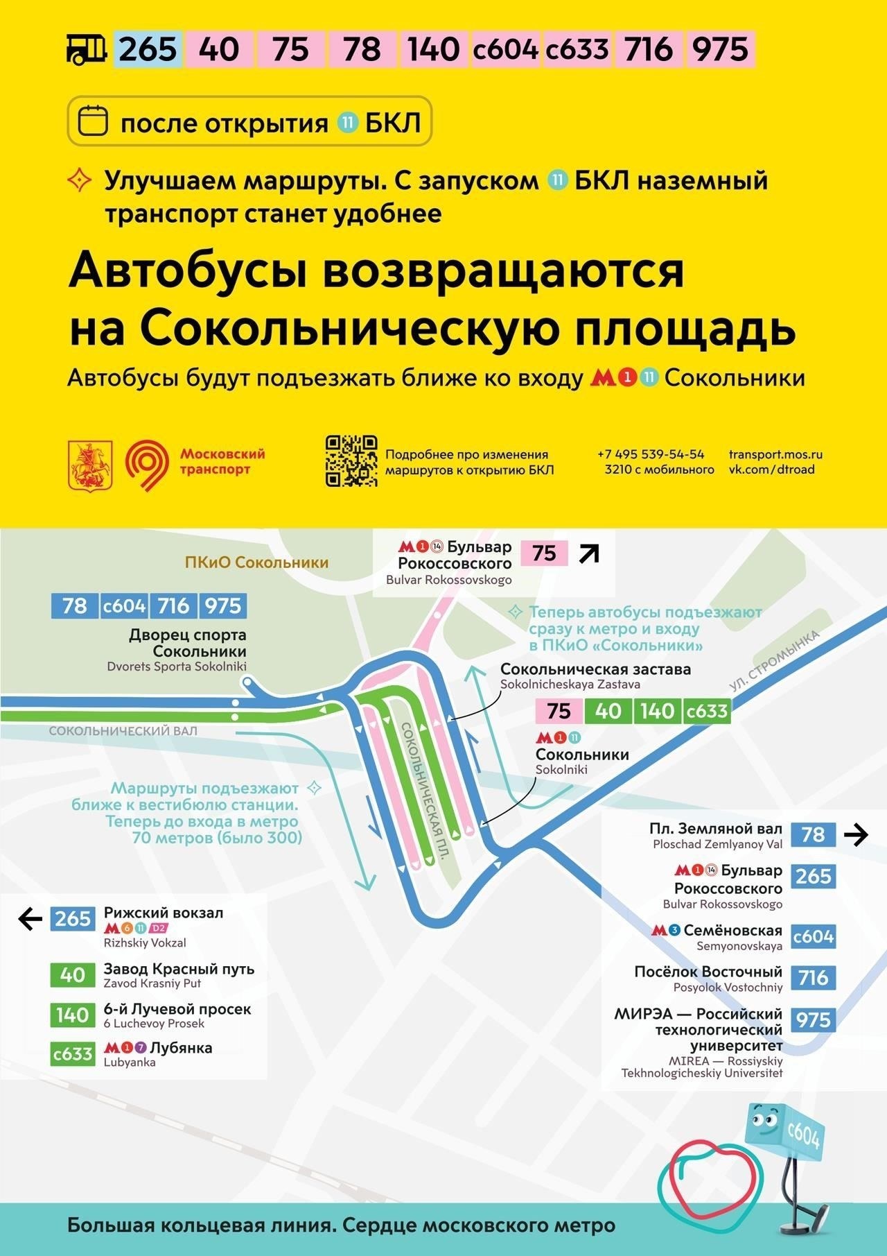 Корректировка метро и автобусных маршрутов