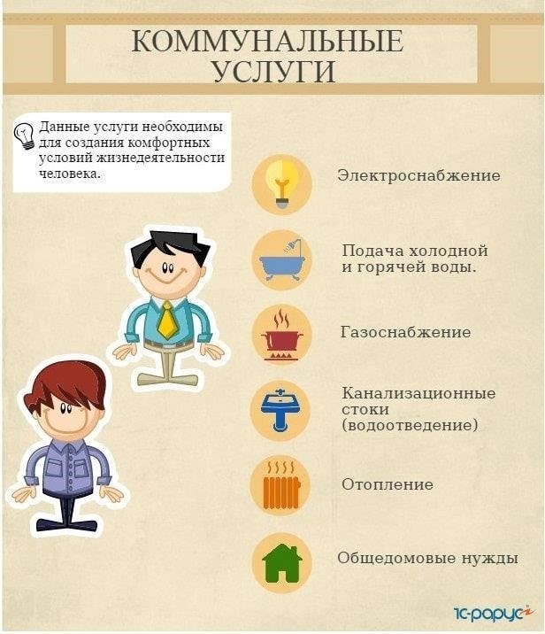 Кто регулирует тарифы на коммунальные услуги и как они утверждаются?