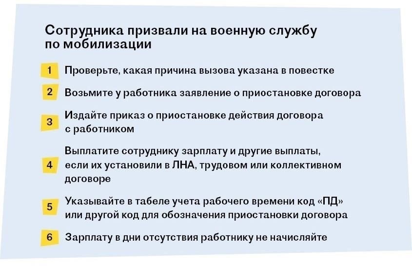 Обязанности работодателя после возвращения работника с военной службы