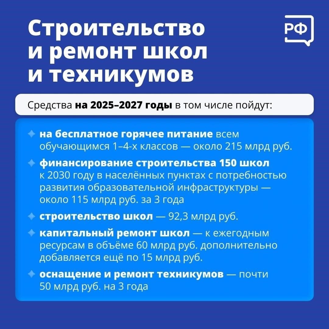 Обзор обновления образовательной инфраструктуры в России на 2025-2027 годы