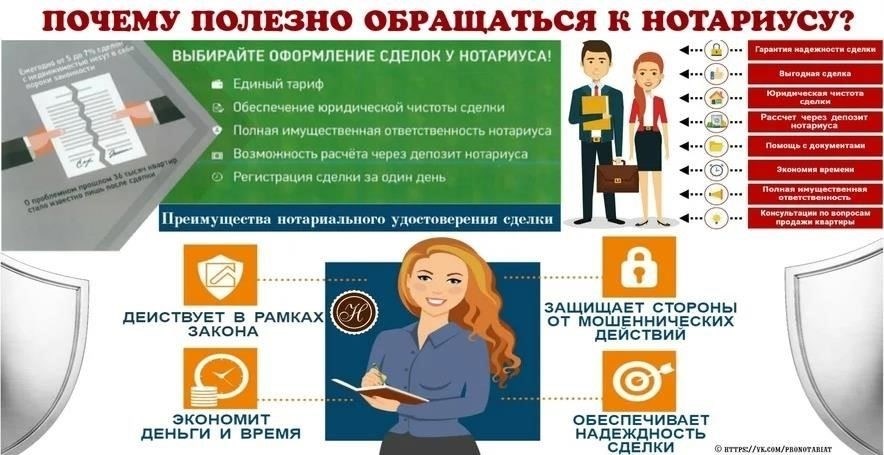Основные юридические преимущества нотариально заверенных кредитных договоров