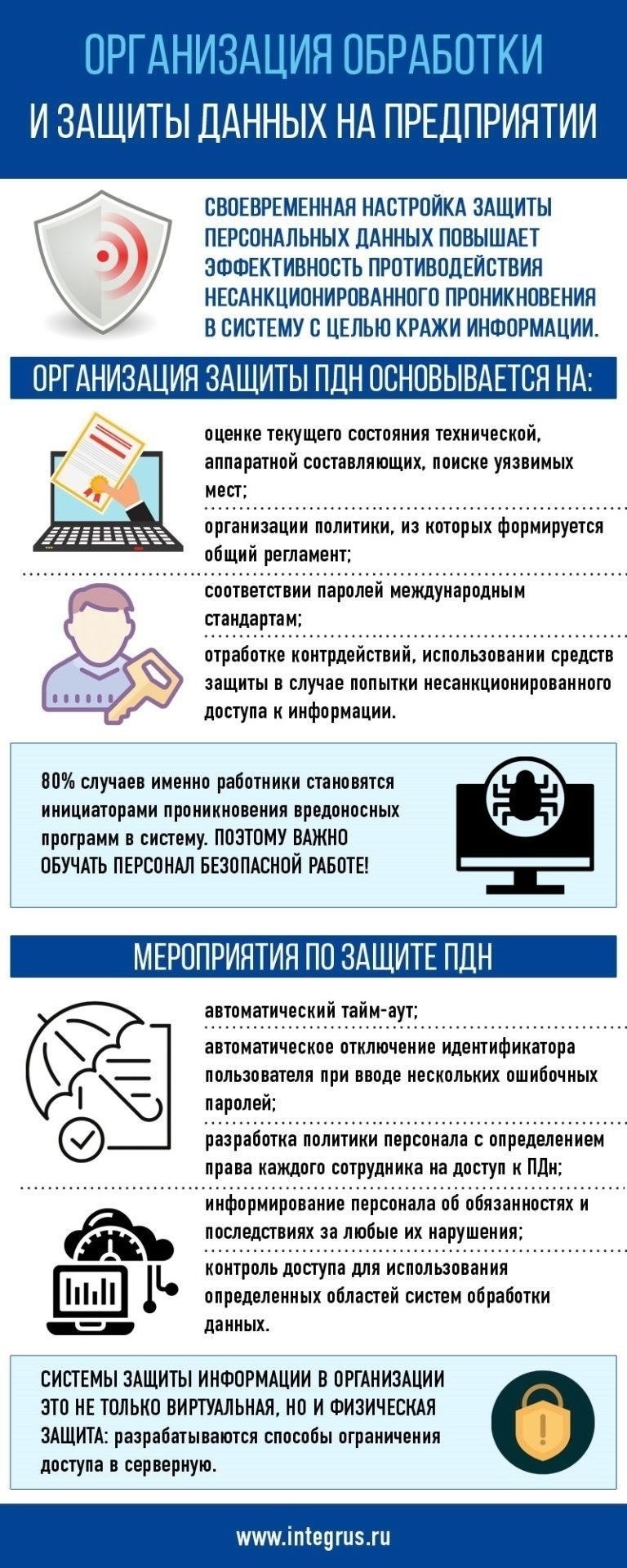 Основные правовые ресурсы и инструменты для защиты уязвимых лиц