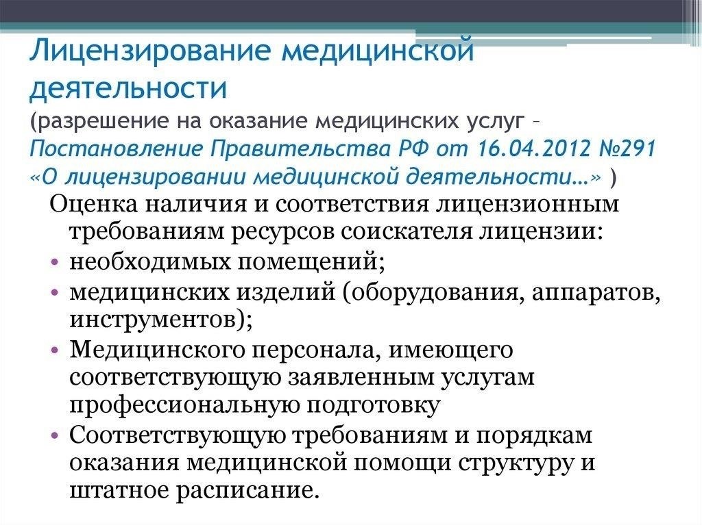 Основные шаги для получения лицензии на косметологическую практику в 2023 году