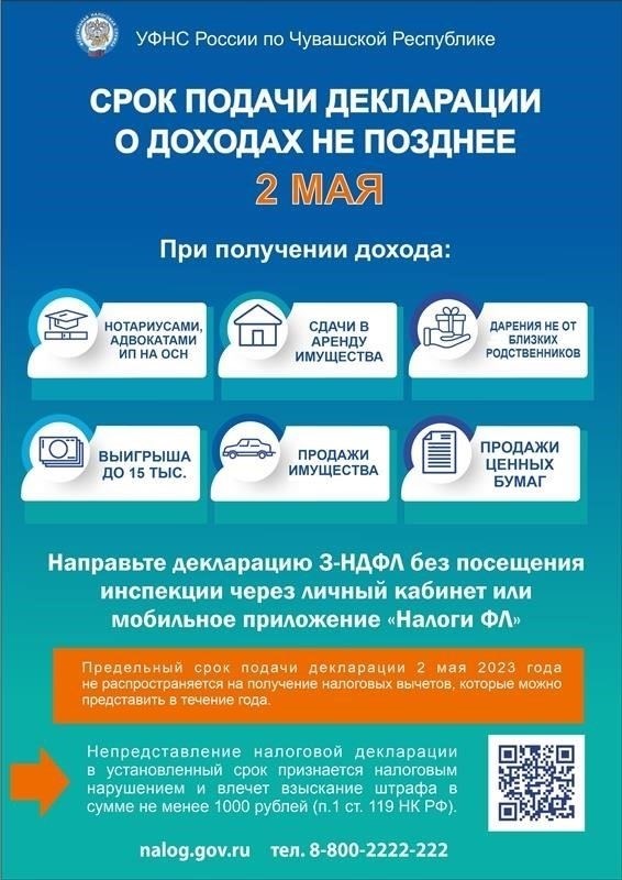 Основные сроки подачи нулевых деклараций