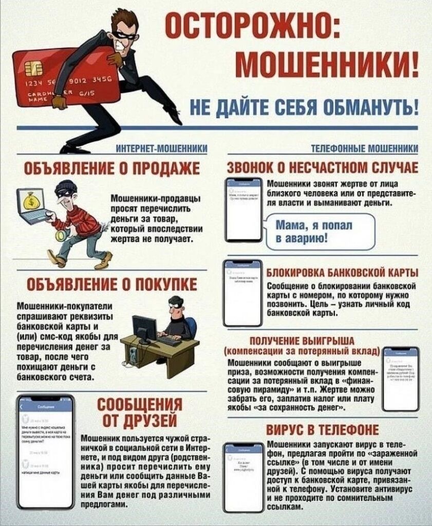 Получатель - известный мошенник