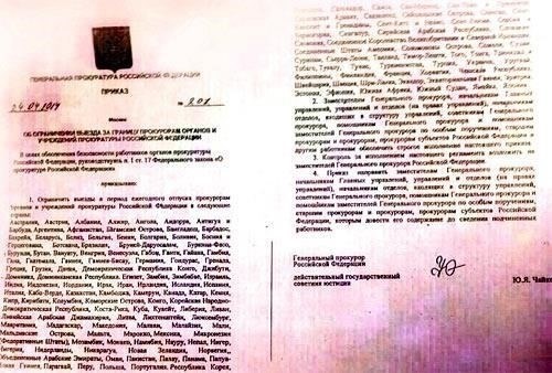 Понимание ограничений на поездки для сотрудников Министерства внутренних дел