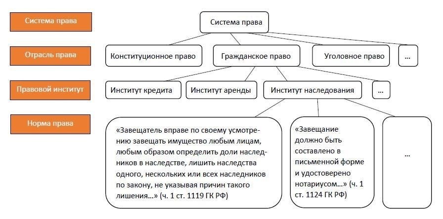 Понимание правовой основы экономических санкций и договорных обязательств