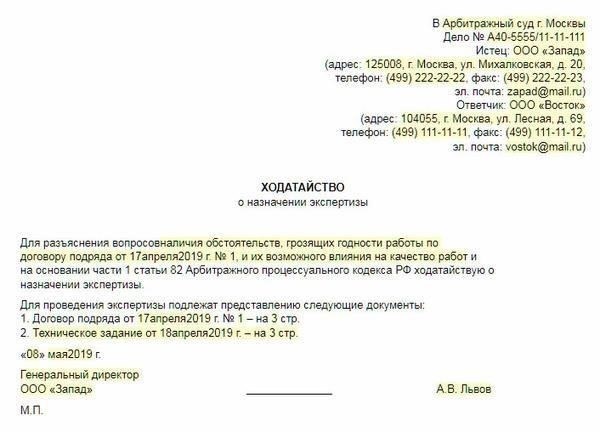 Понимание правовых оснований для подачи запроса на проведение судебно-психиатрической экспертизы
