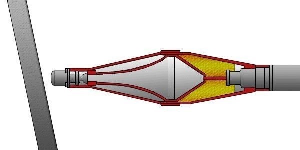 Понимание того, что такое кумулятивная история автомобильного движения