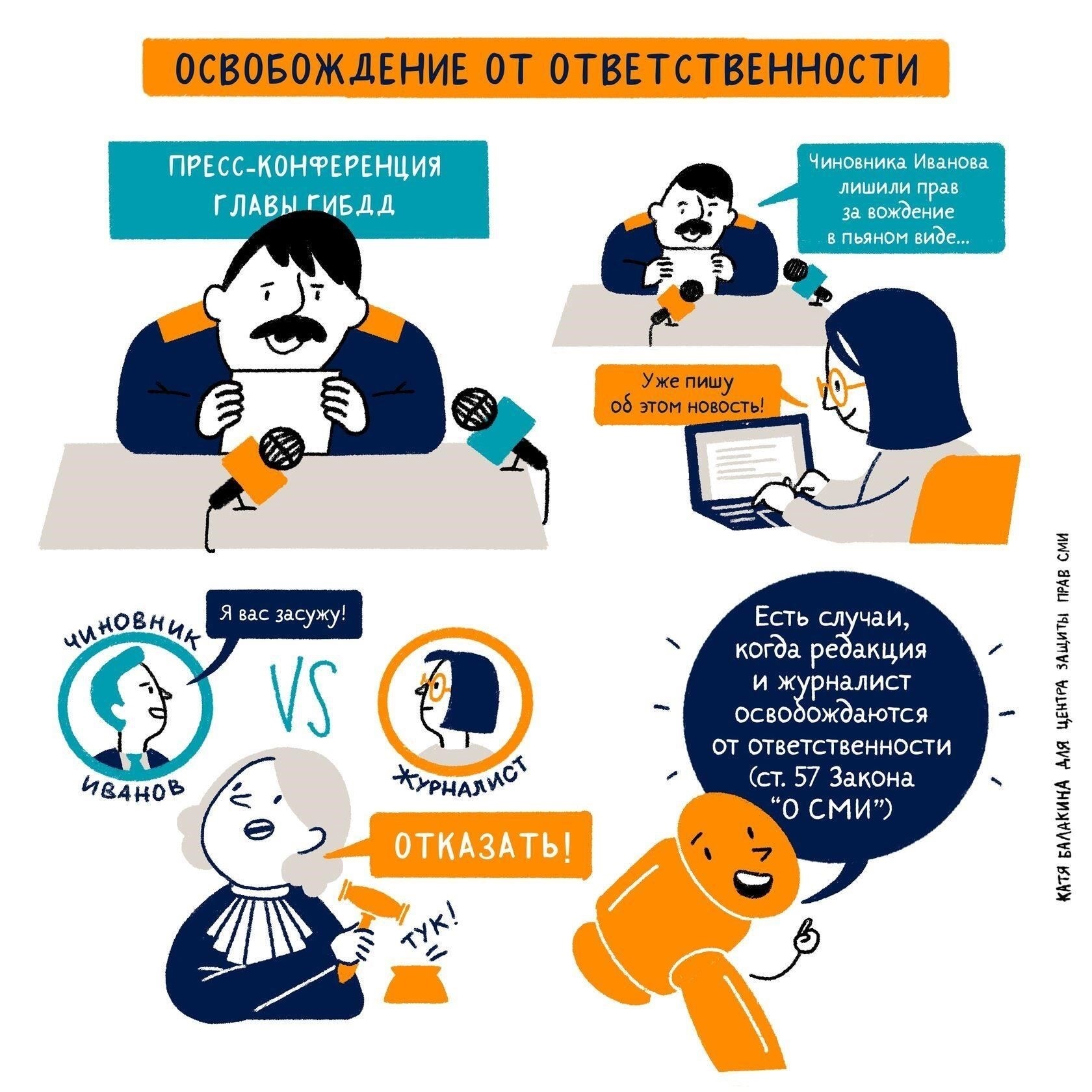Практические аспекты защиты личной чести в делах о диффамации