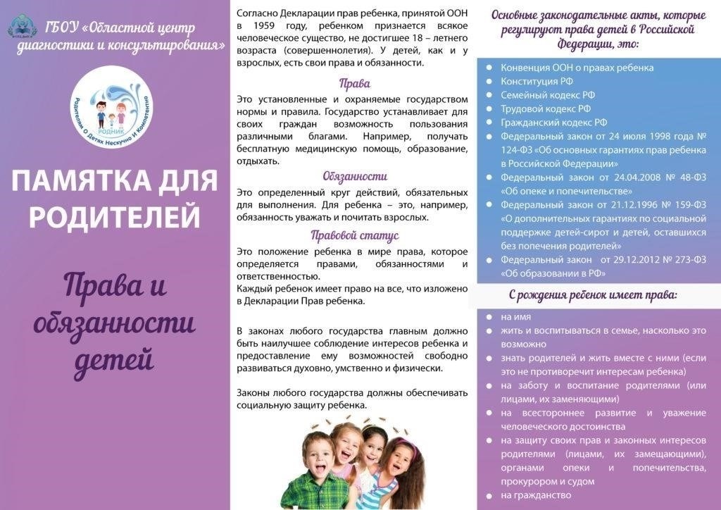 Права недееспособных лиц в соответствии с национальным законодательством