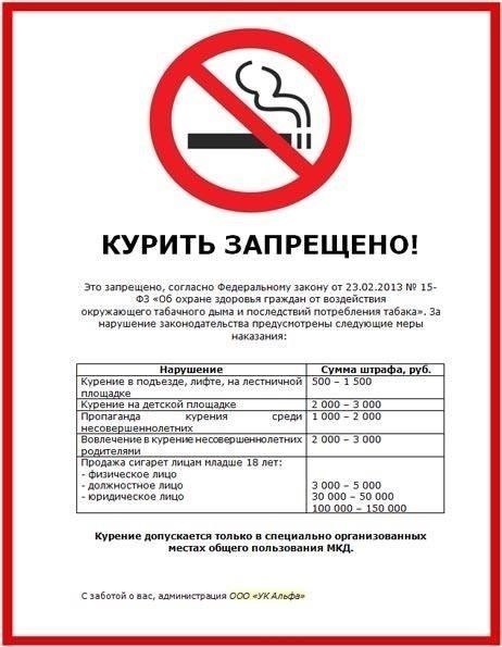 Правила курения в местах общего пользования многоквартирных домов