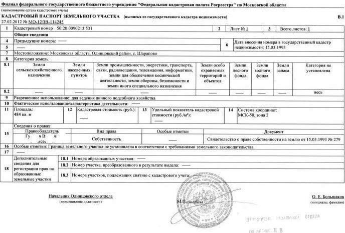 Правовые основы установления достаточности размера земельного участка