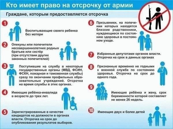 Шаги, которые необходимо предпринять перед подачей заявления об увольнении в связи с необходимостью ухода за ребенком