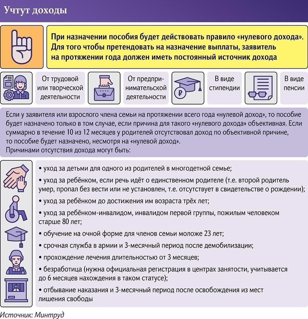 Шаги по обеспечению соблюдения трудового законодательства после демобилизации