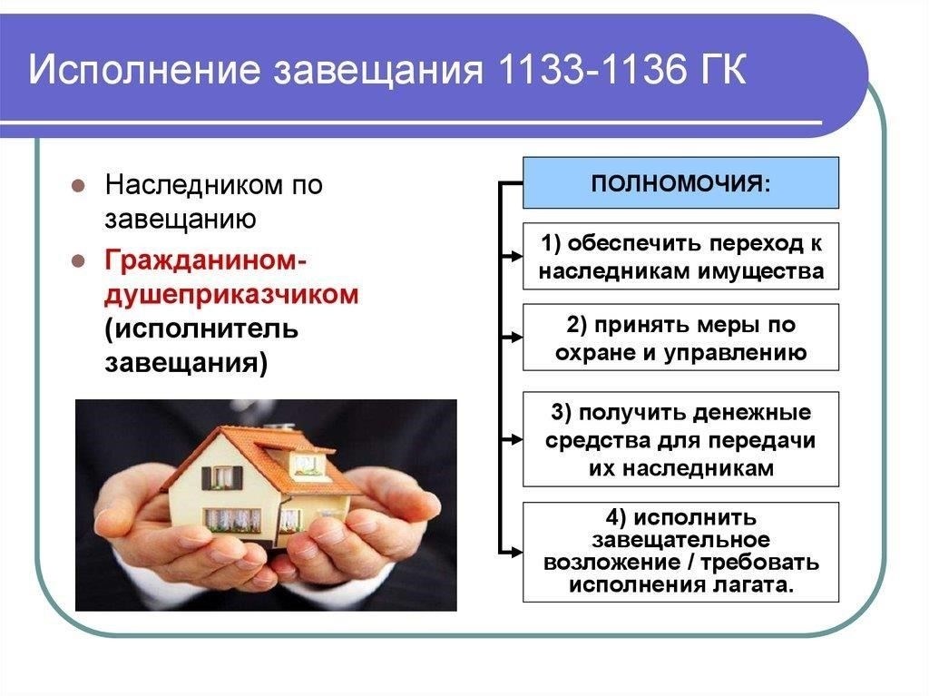 Шаги по оспариванию завещания, связанного с передачей недвижимости