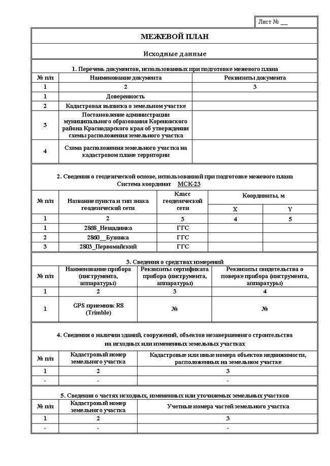 В чем заключается процесс уточнения границ?