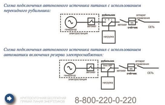 Власти начали уголовное расследование в связи с недавними массовыми отключениями электричества в нескольких районах. Эти инциденты вызвали обеспокоенность по поводу надежности местных электрических сетей и послужили поводом для дальнейшего изучения причин, вызвавших эти перебои. Перебои, затронувшие значительное число домохозяйств и предприятий, были связаны с текущими проблемами с распределительной компанией, отвечающей за энергоснабжение региона.