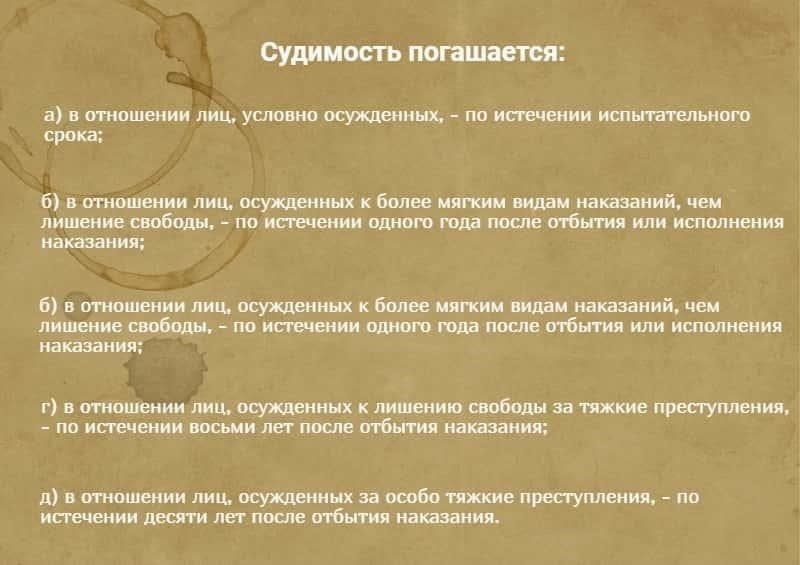 Влияние отмены условного осуждения на срок погашения судимости: Основные соображения