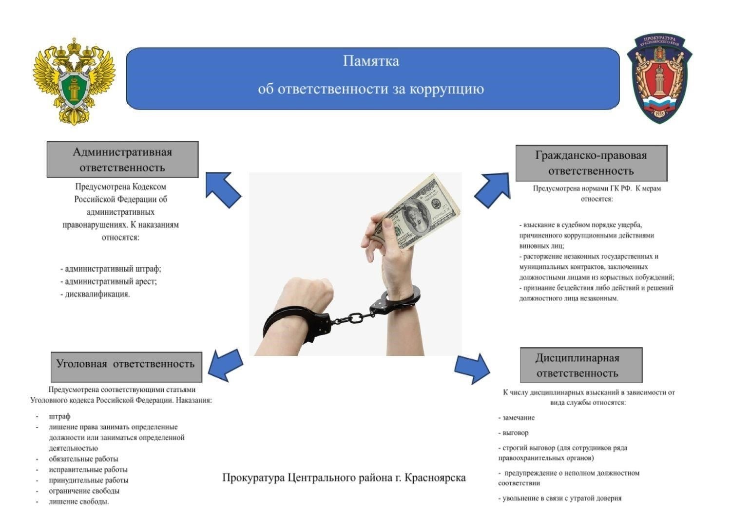 Выдача лицензий со сроком действия до трех лет зависит от конкретных условий, определяемых соответствующими федеральными органами власти. Как правило, такие лицензии выдаются организациям, занимающимся телерадиовещанием или другими регулируемыми видами деятельности. Процесс получения лицензии включает в себя несколько основных этапов и требований к заявителю (лицензиару).